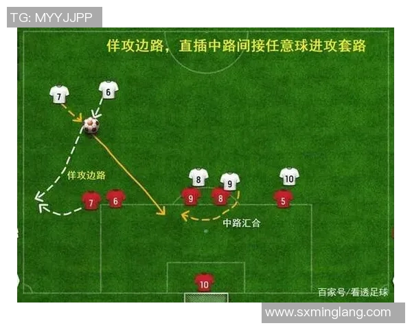 武汉足球队盯防策略分析及其对比赛结果的影响探讨 武汉足球队盯防策略分析及其对比赛结果的影响探讨