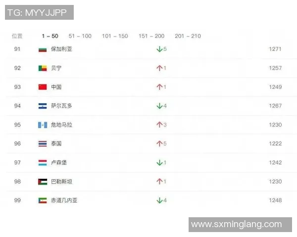 武汉足球队在选拔赛中以98分稳居积分榜首位，表现令人瞩目