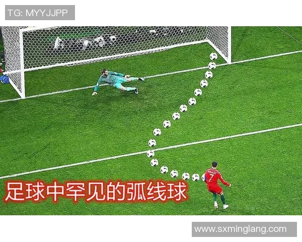 足球明星必备的十大技能名称解析与应用技巧分享 足球明星必备的十大技能名称解析与应用技巧分享